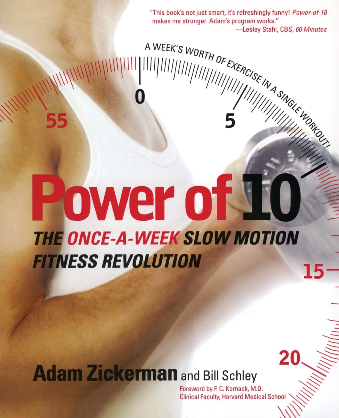 Book Cover Power of 10: The Once-A-Week Slow Motion Fitness Revolution (Harperresource Book)