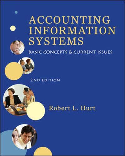 accounting information system book