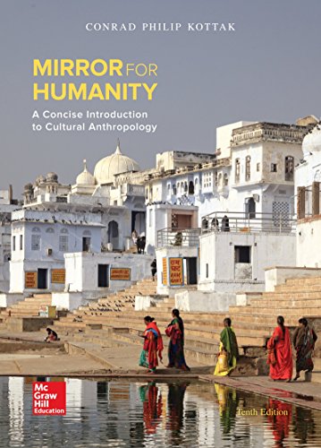 Book Cover Mirror for Humanity: A Concise Introduction to Cultural Anthropology (B&b Anthropology)