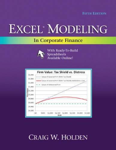 Book Cover Excel Modeling in Corporate Finance
