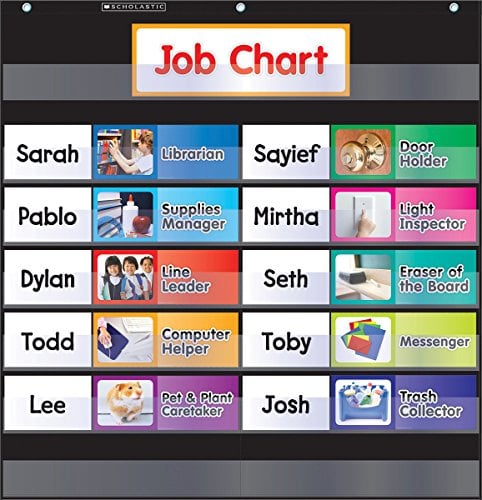 Book Cover Class Jobs - Black Pocket Chart