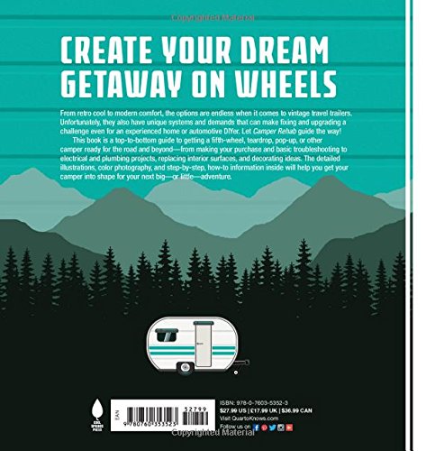 Book Cover Camper Rehab: A Guide to Buying, Repairing, and Upgrading Your Travel Trailer