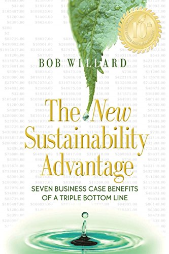 Book Cover The New Sustainability Advantage: Seven Business Case Benefits of a Triple Bottom Line