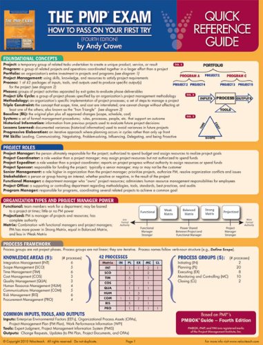 The Pmp Exam How To Pass On Your First Try Quick