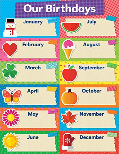 Book Cover Tape It Up!: Our Birthdays Chart