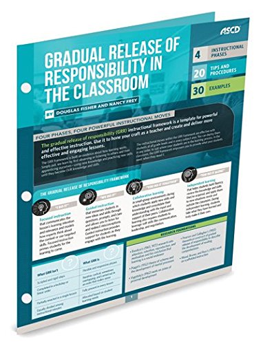 Book Cover Gradual Release of Responsibility in the Classroom (Quick Reference Guide)