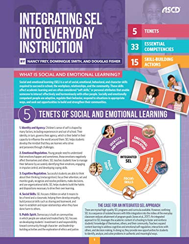 Book Cover Integrating SEL into Everyday Instruction (Quick Reference Guide)
