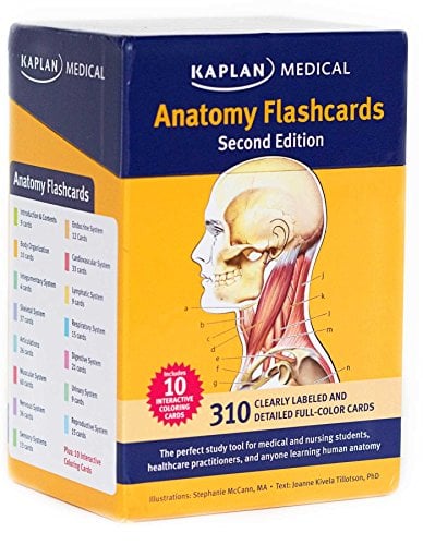 Book Cover Anatomy Flashcards