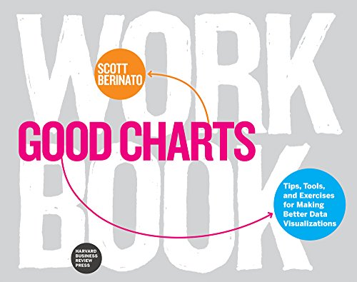 Book Cover Good Charts Workbook: Tips, Tools, and Exercises for Making Better Data Visualizations