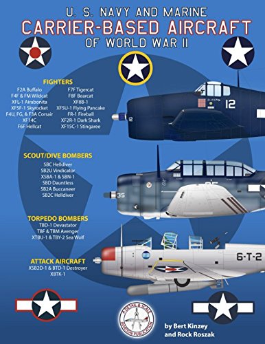 Book Cover U. S. Navy and Marine Carrier-Based Aircraft of World War II
