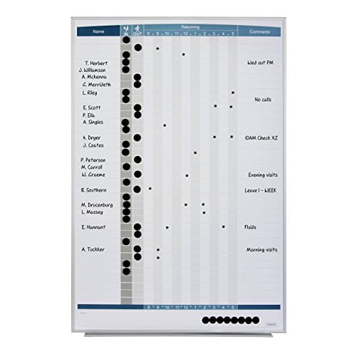 Book Cover Quartet Matrix In/Out Board, 34 x 23 Inches, Magnetic, Track Up To 36 Employees (33705)