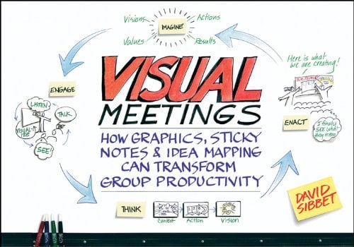 Book Cover Visual Meetings: How Graphics, Sticky Notes and Idea Mapping Can Transform Group Productivity