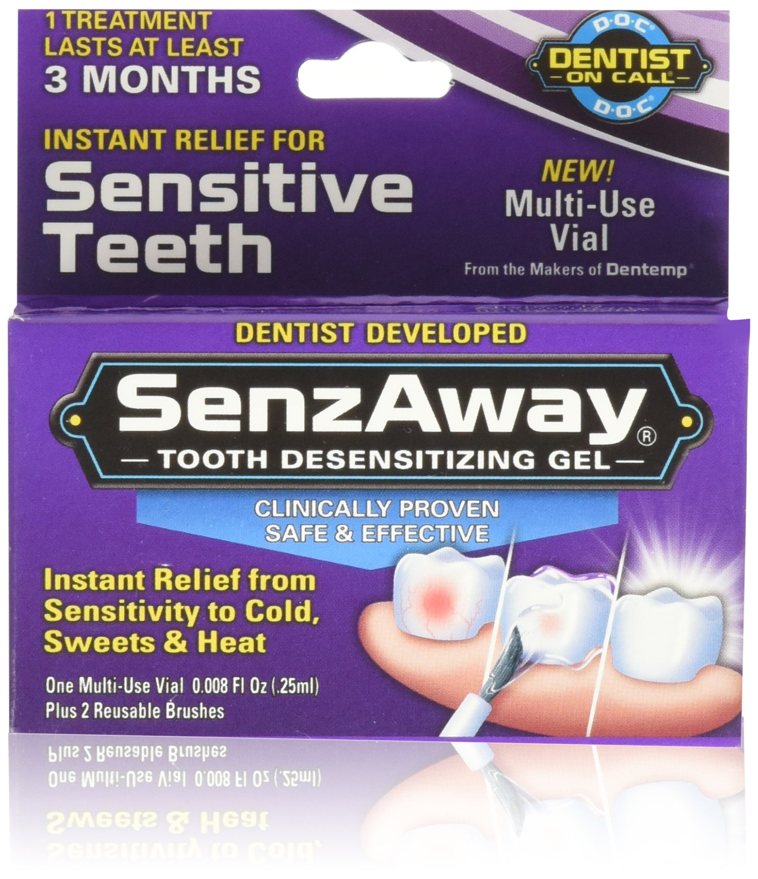 Book Cover SenzAway Tooth Desensitizing Gel