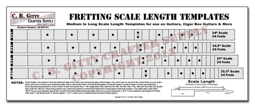 Book Cover Fretting Scale Length Template - Four Standard Guitar Scales Medium to Long (24