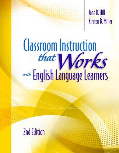 Book Cover Classroom Instruction That Works with English Language Learners, 2nd Edition