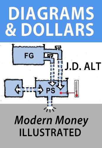 Book Cover DIAGRAMS & DOLLARS: Modern Money Illustrated
