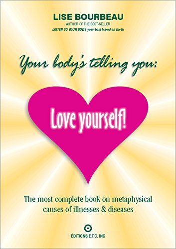 Book Cover Your Body's Telling You: Love Yourself!