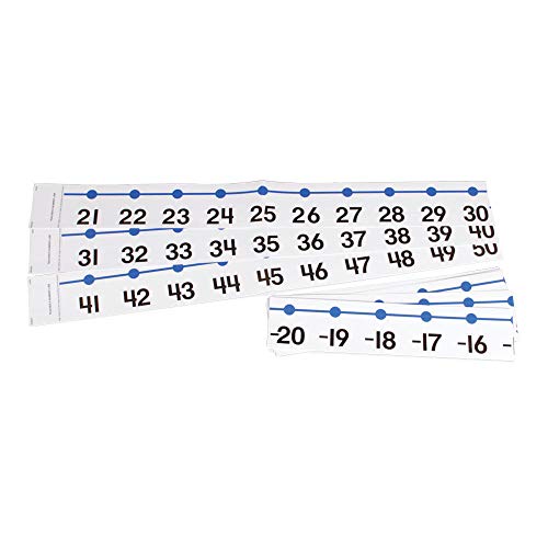 Book Cover hand2mind Classroom Number Line (-20 to 100)
