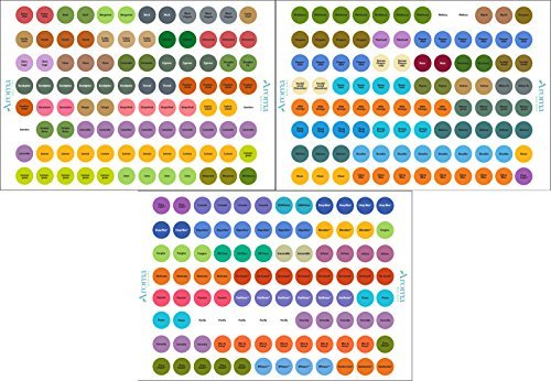 Book Cover doTERRA Essential Oils Labels - Includes All Oils as of Convention 2017 - Includes Multiple doTERRA Bottle Cap Stickers for All doTERRA Oils - Perfect Lid Stickers to Keep Your Oils Organized
