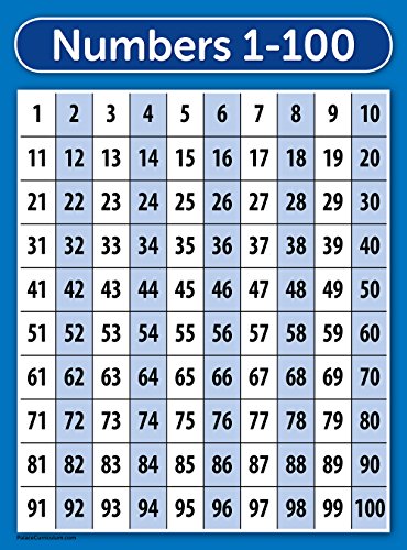 Book Cover Numbers 1-100 Poster Chart - LAMINATED - Double Sided (18