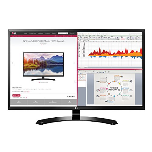 Book Cover LG 32MA70HY-P 32-Inch Full HD IPS Monitor with Display Port and HDMI Inputs