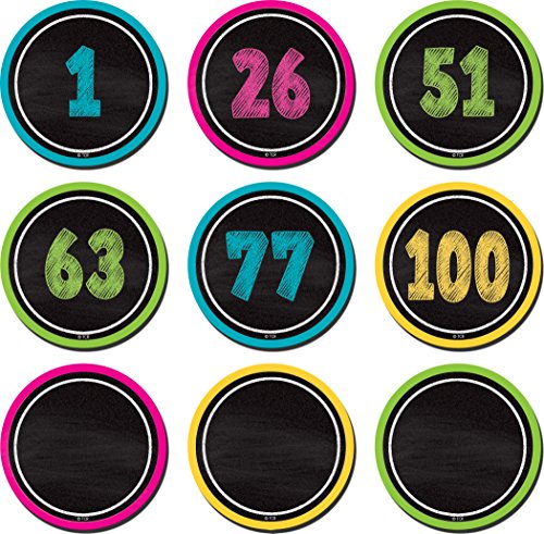 Book Cover Chalkboard Brights Number Cards