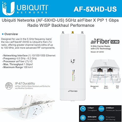 Book Cover Ubiquiti Networks AF-5XHD 5 GHz Carrier Radio with LTU Technology