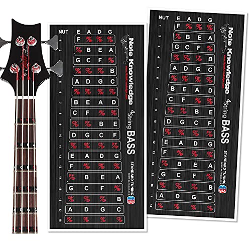 Book Cover Bass Guitar Fretboard Note Map Decals/Stickers for Learning Notes, Chords & Scales.