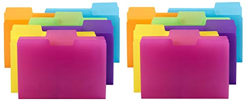 Book Cover Smead SuperTab File Folder, Oversized 1/3-Cut tab, Letter Size, Poly, 18 per Pack (10515) - 2 Pack
