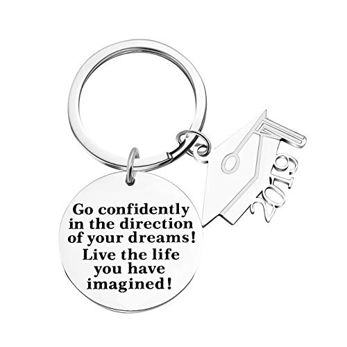 Book Cover 2021 Graduation Keychains Regalo for Her, Inspirational Regalo Best Friend Keychain-Behind You All Your Memories