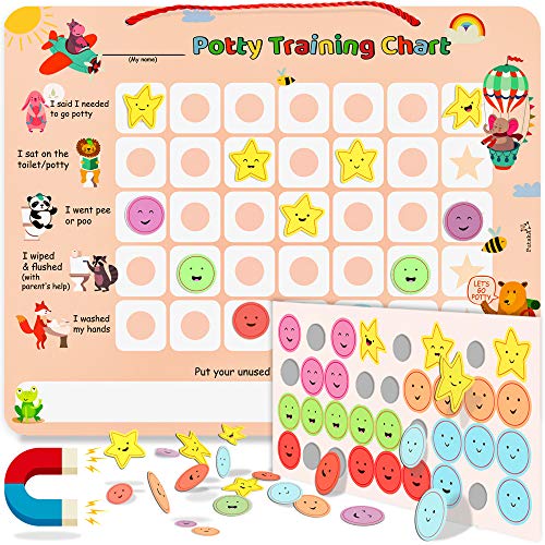 Book Cover PutskA Potty-Training-Magnetic-Reward-Chart for Toddlers - Potty Chart with Multicolored Emoji & Star Stickers â€“ Motivational Toilet Training for Boys & Girls (Animal Theme)