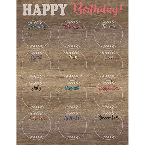 Book Cover TEACHER CREATED RESOURCES - Home Sweet Classroom Happy Birthday Chart