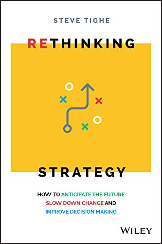 Book Cover Rethinking Strategy: How to anticipate the future, slow down change, and improve decision making