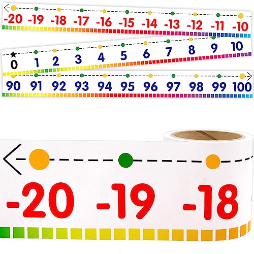 Book Cover Number Line Bulletin Board Border -20 to 100 Classroom Decoration Set 36ft 1 Roll for Math Classes