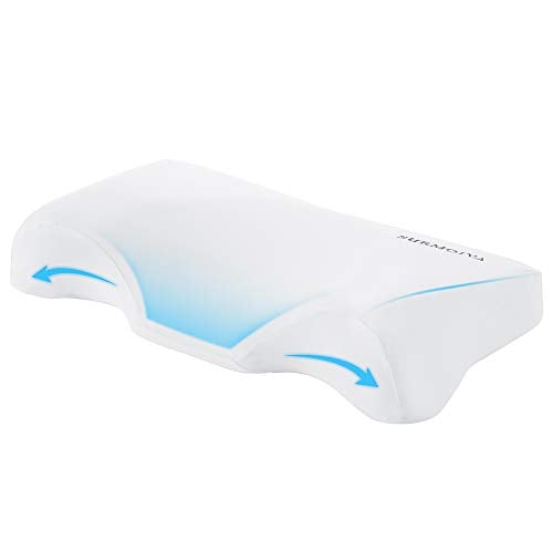 Book Cover Surmoiva Fast Rebound Memory Foam Pillow Orthopedic Contour Cervical Pillow Best for Support Head, Neck Pain Bed Pillow for Back Sleepers Stomach and Side with Washable Pillowcase
